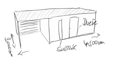 Plánovanie