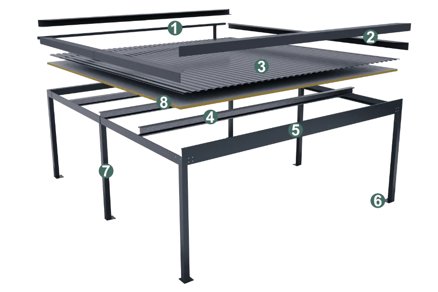 Pro 3 auta 
